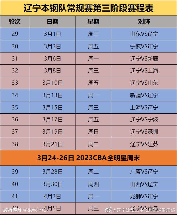 中国香港队首发：19-谢家荣（GK）、5-艾里奥（C）、6-胡晋铭、8-陈俊乐、9-安永佳、11-艾华顿、13-李毅凯、16-陈肇钧、17-陈晋一、21-茹子楠、26-祖连奴官方：26岁范德贝克从曼联租借加盟法兰克福官方消息，范德贝克以租借的形式将在一月份从曼联加盟法兰克福，租借期为半年。